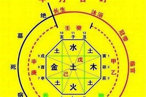 破碎八字|八字带破碎是什么意思，八字神煞破碎煞如何查询